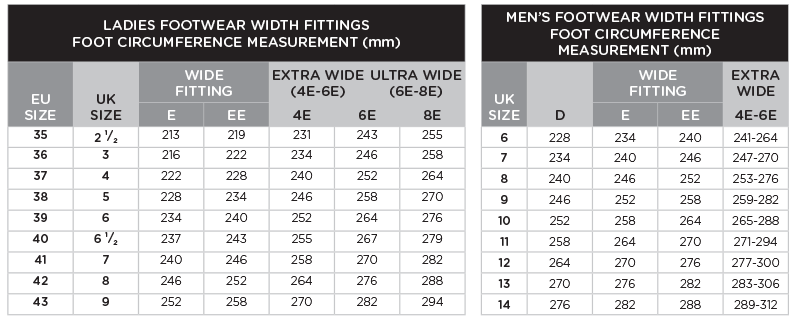 men's shoe size length and width chart